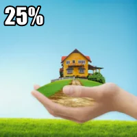 Калькулятор доходности фонда недвижимости (ЗПИФ): сколько в % он принесет